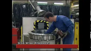 Mounting train wheel ring with customised induction heater