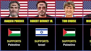 Hollywood Actors Who SUPPORT Palestine VS Israel