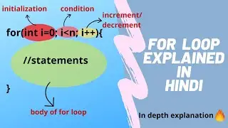 For Loop explained in Hindi | In depth explanation of for loop