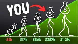 How To Grow Your Net Worth In 2026 [FULL COURSE]