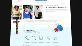 Crafting Your Online Identity!