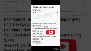 ITC Weekly outlook and Analysis || stock market updater