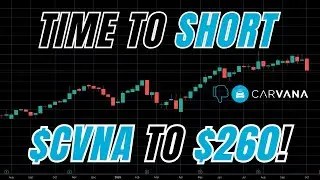 Time to SHORT $CVNA CARVANA?!