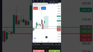 Join the movement! 👍 #financereels #stockreels #investsmart #tradinglife #stockmarket #daytrading