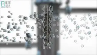 Auto backwash Self Cleaning Filter [Automatic Filtration Systems]