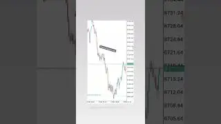 sniper entry #derivrobot #syntheticindicestrading