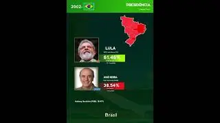 Elei&ccedil;&otilde;es Presidenciais no Centro-Sul Brasileiro (1989-2022)