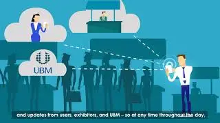 Explainer For Startup - Animated Explainer Video - For Small Business & Startups