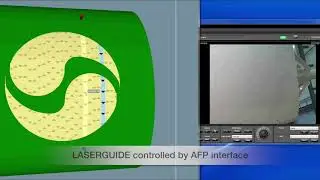 Aligned Vision Electroimpact AFP Integration  2018