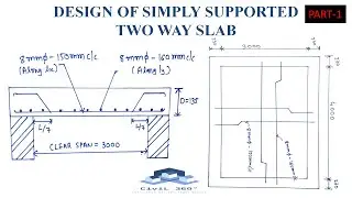 DESIGN OF TWO WAY SIMPLY SUPPORTED SLAB  || CORNERS  ARE NOT HELD DOWN || PART-1