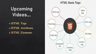 HTML Introduction #html5 #html #javascript #css #angular #frontend #webdevelopment #technology