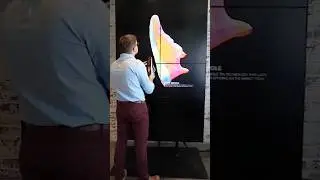 #brandactivation #interactive #3d #360  #experientialmarketing #exhibition #event #dubai #riyadh