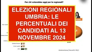 ELEZIONI REGIONALI UMBRIA: LE PERCENTUALI DEI CANDIDATI AL 13 NOVEMBRE 2024