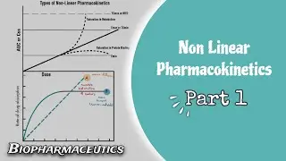 Lect. 8 P1 (Non Linear Pharmacokinetics) 𝐁𝐢𝐨𝐩𝐡𝐚𝐫𝐦𝐚𝐜𝐞𝐮𝐭𝐢𝐜𝐬 البارت الاول