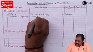 Machine Hour Rate Detail - Overheads - Cost Accounting