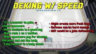 NHL 14: Improvements - Deking w/ Speed