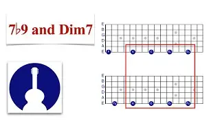 7b9 and Diminished 7 Relationship &bull; Guitar Theory