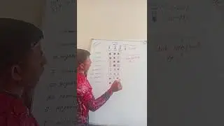 Very informative videos blood group drawing and name 