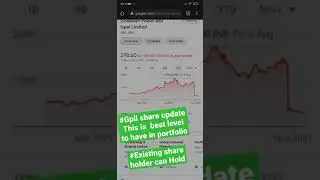 Gpil share update | Godawari power | #shorts #sharemarket #gpil #dailyupdates