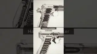 Hammer vs striker gun 🔫 #viralvideo #gen #war #war gun