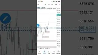 I caught a 400 Dollar Move #trading #forex #earnmoney
