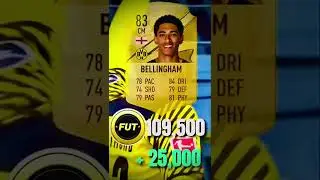 FIFA 23 100-150k Starter team!