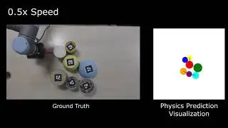 Belief Regulated Dual Propagation Nets for Learning Action Effects on Articulated Multi-Part Object