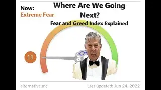 Fear And Greed Index Stocks and Crypto? Where Are We At Right Now  #Crypto #stocks #investing