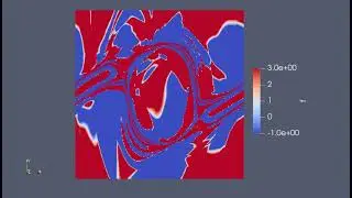 Vlasov 1D1M two stream. Eulerian first order time stepping. Diverges!