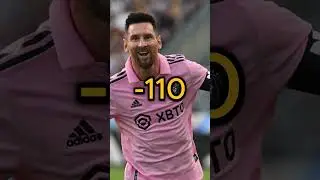 Lionel Messi is the MLS