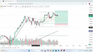 Copy of XAUUSD 🔴 LIVE: Watch Me Trade Gold [Profit/Loss Goals]