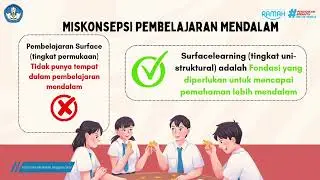 Paham Pembelajaran Mendalam dalam 7 menit 