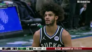 Andre Jackson Jr. 7 pts 3 reb 2 ast vs San Antonio Spurs | 2023-12-19