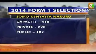 Private Schools Claim 80% Of Schools' Form One Admissions