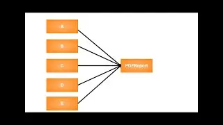 what is abstraction in java
