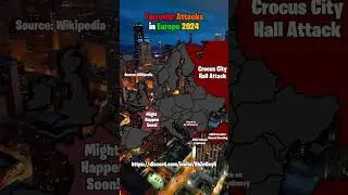 Terror!st Attacks in Europe 2024