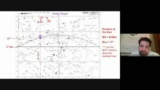 Intro to Plotting the Positions of the Planets activity pts. 1 and 2