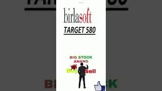 BIRLA SOFT BUY