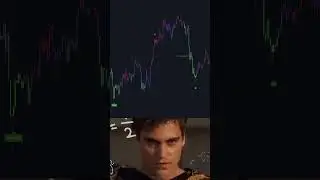 This free indicator is amazing