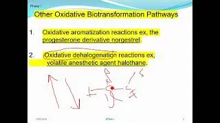 Oxidation, reduction and hydrolytic reactions (تقويمي 2025)