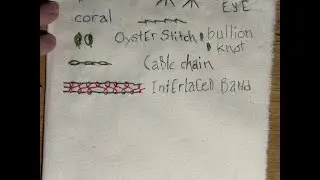 TAST 2025 - week 23 - Interlaced Band