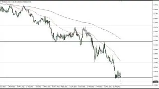 EUR/USD Technical Analysis for May 13, 2022 by FXEmpire