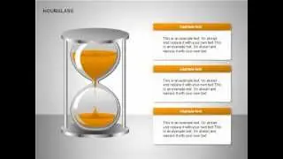 Hourglass Charts
