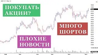 Покупка акций при плохих новостях и большом коротком интересе (short float)