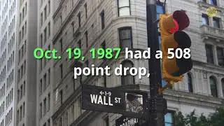 Dow Jones &ndash; Largest Drop?