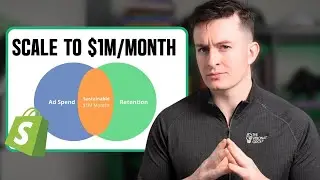 The Retention Strategy Behind $1M/Month Ecom Brands