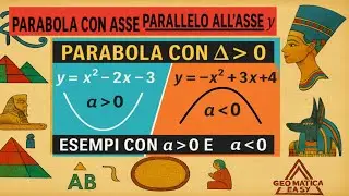 Parabola con delta maggiore di 0: esempi con a maggiore 0 e a minore di 0