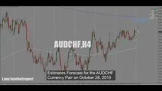 AUDCHF Weekly Analysis 28 October 2019