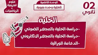 ثانية ثانوي🔥ملخص الخلية|شعبة رياضيات| من الالف الى الياء