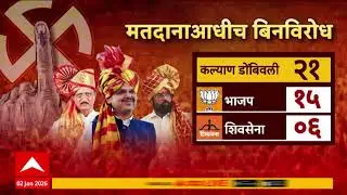 KDMC Mahapalika Elections Mahayuti कल्याण डोंबिवलीमध्ये भाजप शिवसेना युती बहुमतापासून 43 जागा दूर
